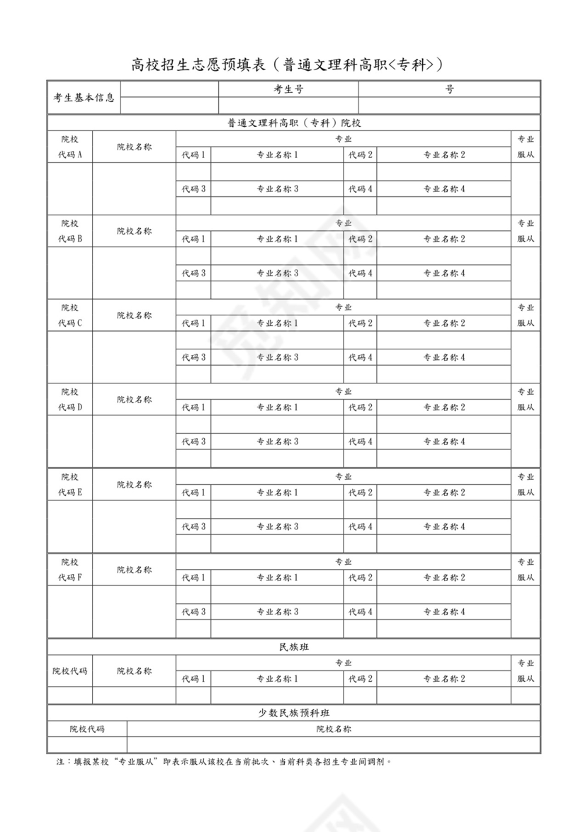 高考志愿信息表(全真样表).doc