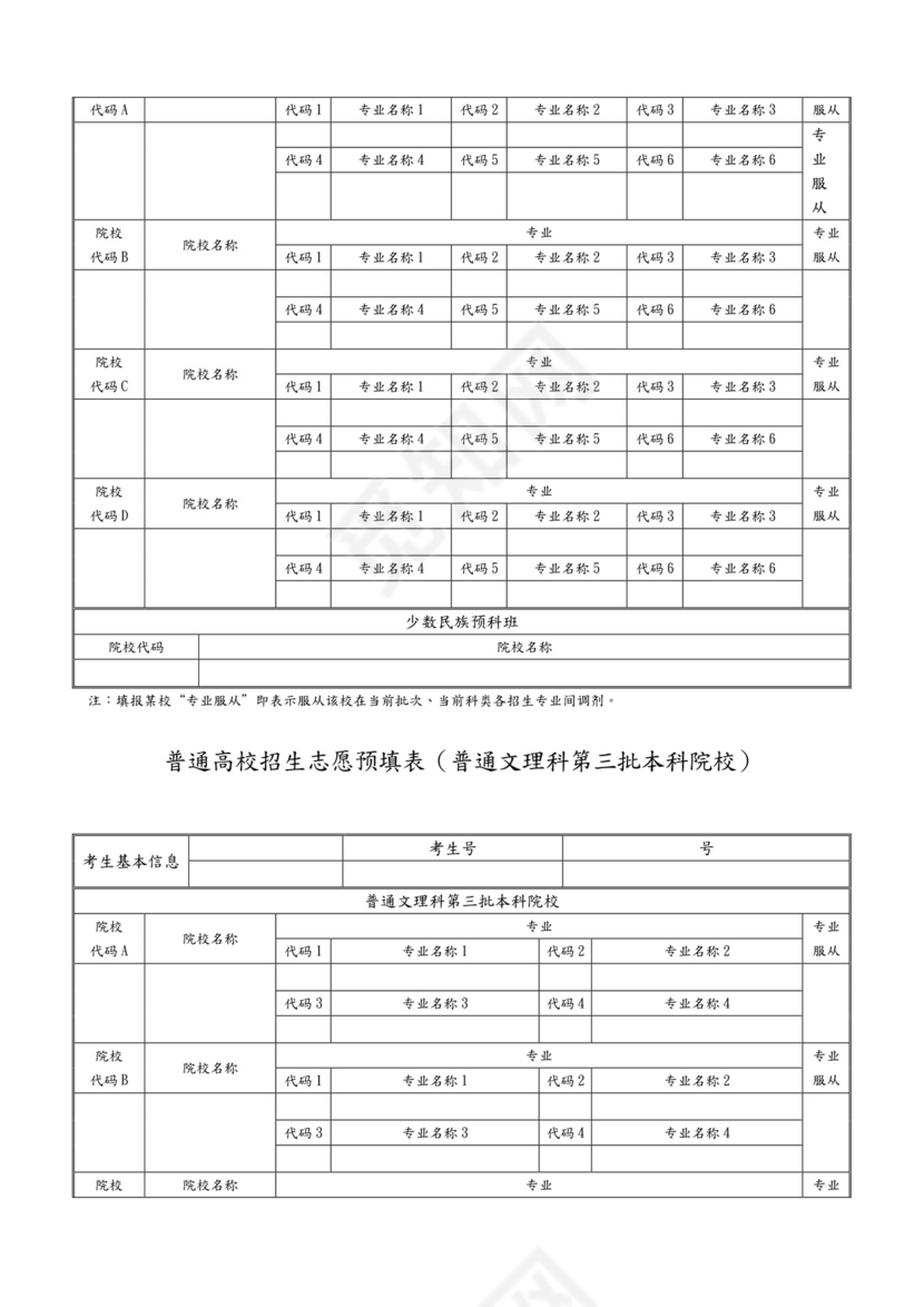 高考志愿信息表(全真样表).doc