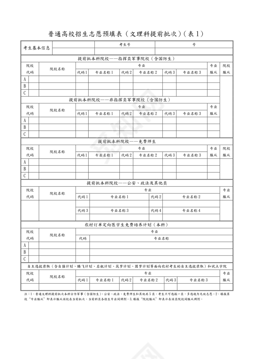 高考志愿信息表(全真样表).doc