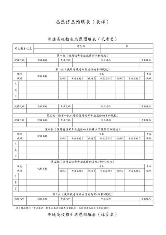 高考志愿信息表(全真样表).doc