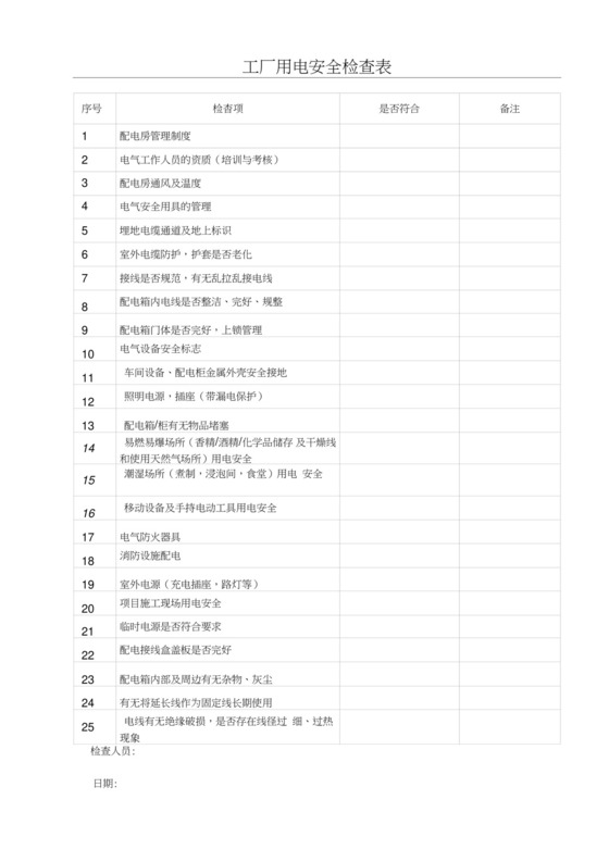 工厂用电安全检查表.doc
