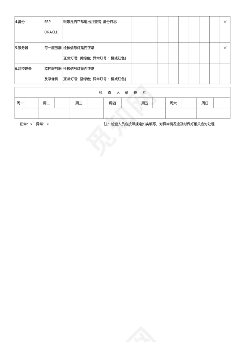 每日机房检查表.doc