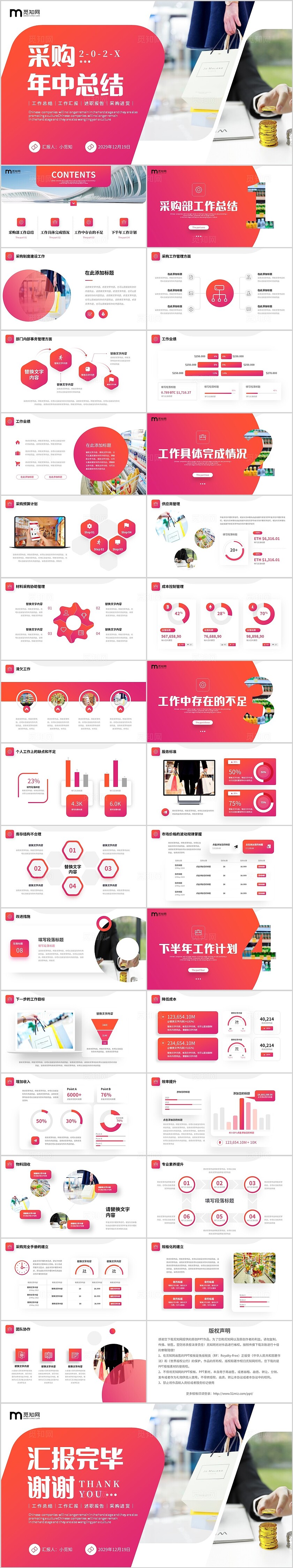 红色商务风简约形状翘边翻页式采购年中总结工作总结PPT