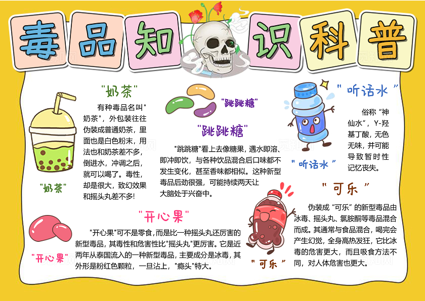 黄色手绘边框背景毒品知识科普小报手抄报国际禁毒日