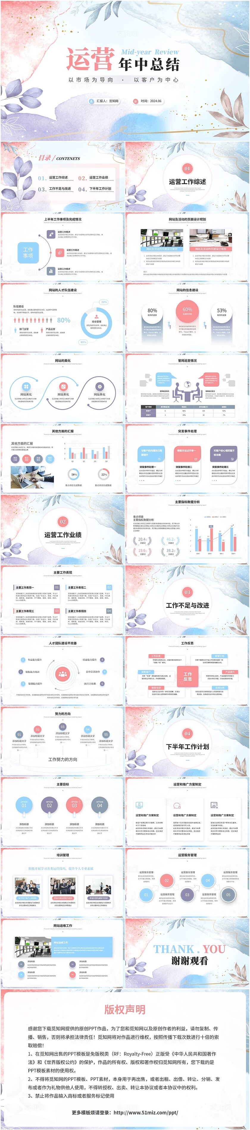 简约水彩小清新植物运营年中总结年中工作总结述职报告ppt模板