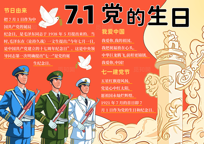 红色手绘7.1党的生日七一建党节手绘小报军人节日手抄报