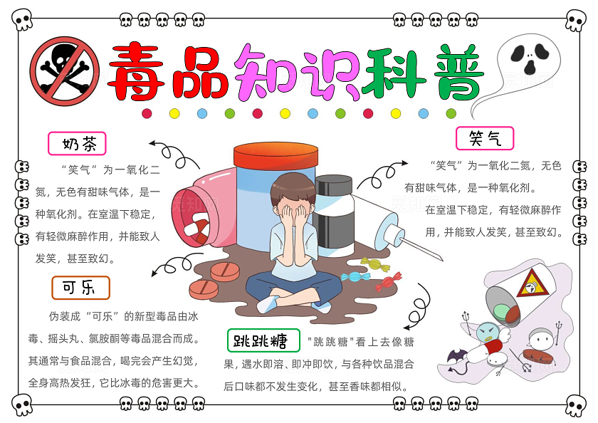 手绘卡通 毒品知识科普手抄报国际禁毒日