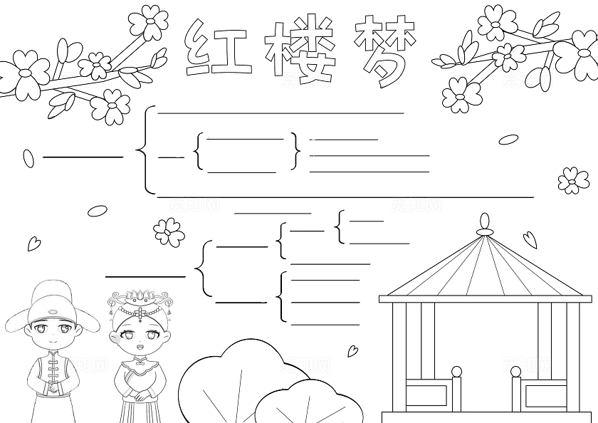 红楼梦思维导图卡通手绘红楼梦知识汇总手抄报四大名著四大名著小报