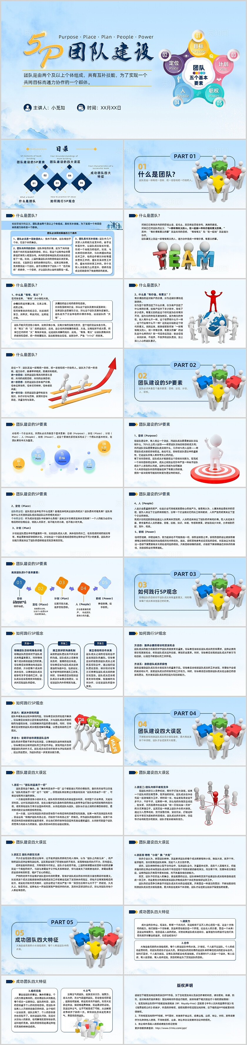 蓝色简约微立体5P团队建设PPT