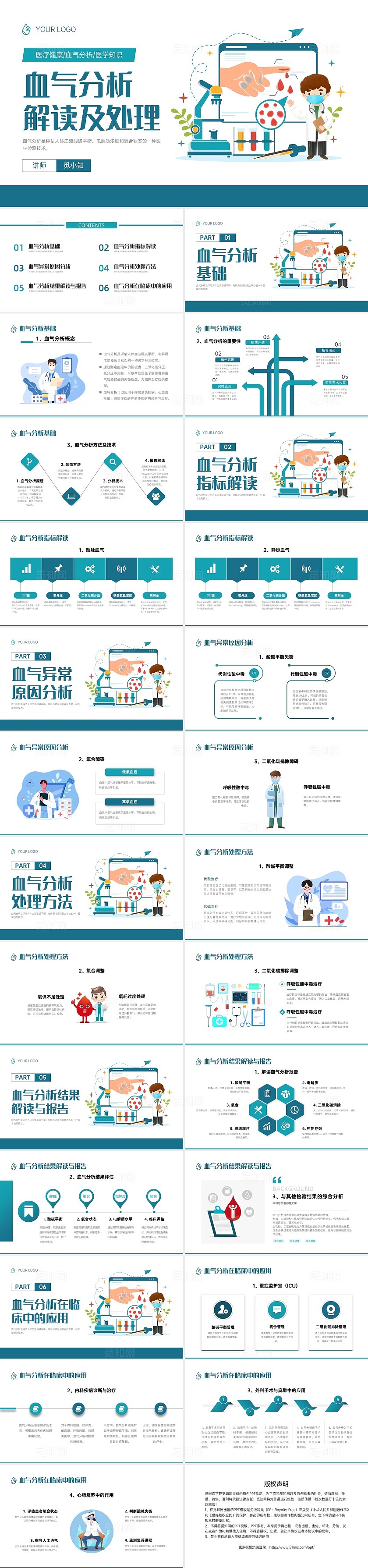 绿色清新插画风格血气分析企业培训PPT课件