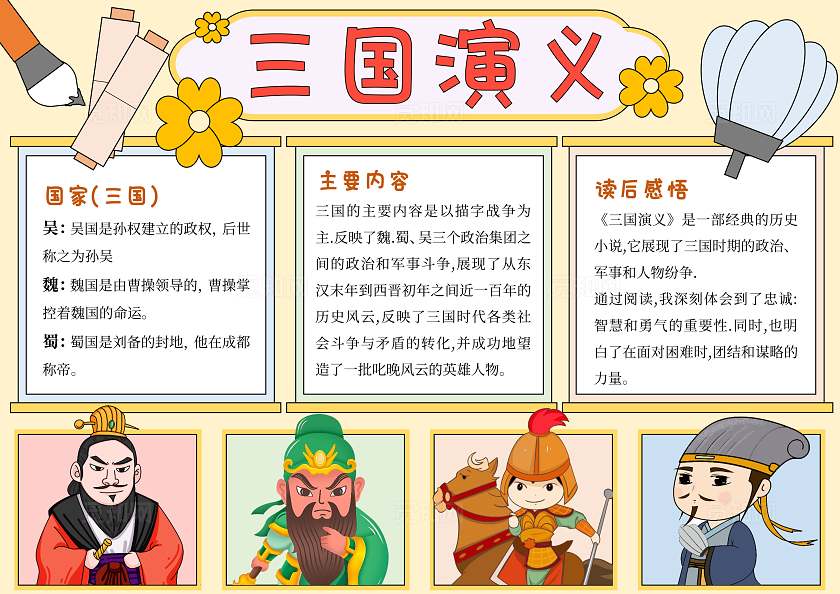 黄色手绘三国演义三国志三国报手抄报诸葛亮魏蜀吴卡通简约四大名著小报