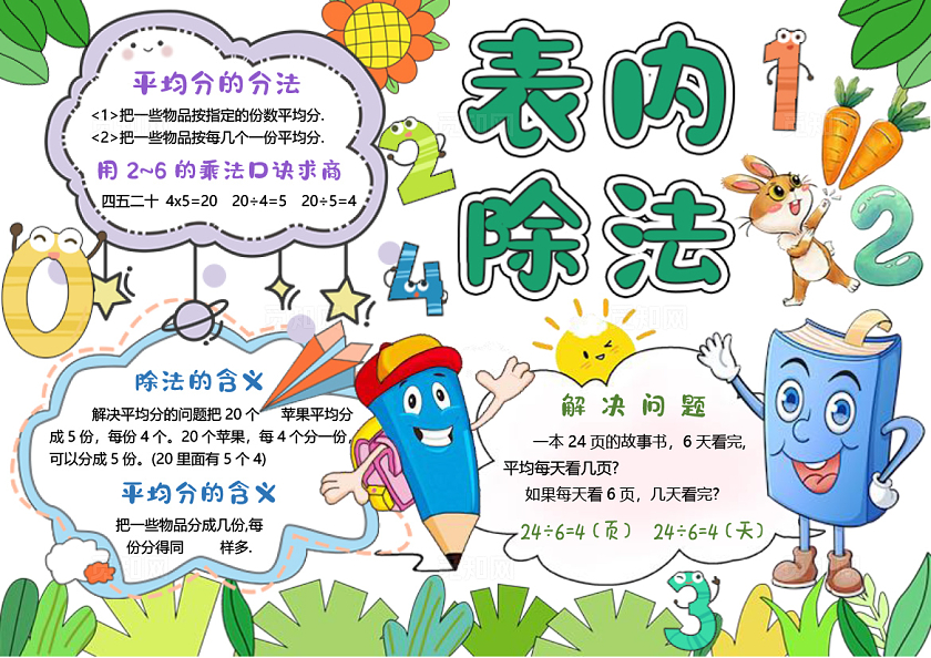 绿植装饰背景手绘表内除法小报手抄报数学手抄报