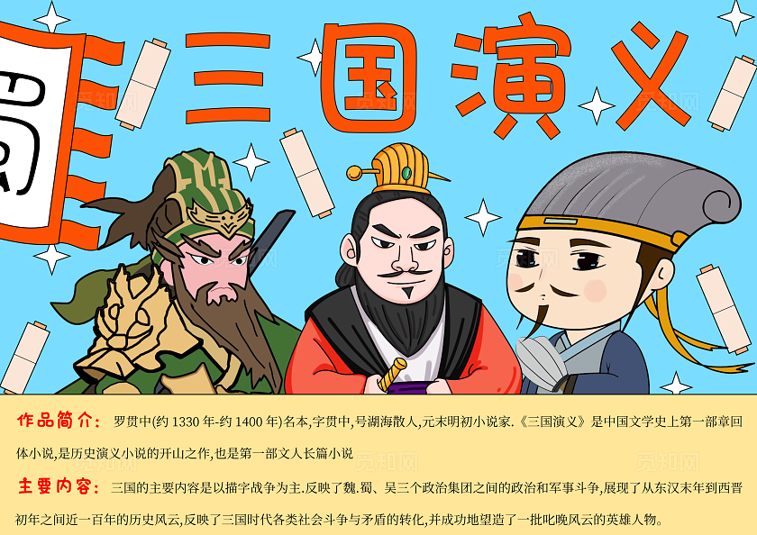 简约手绘卡通三国演义三国志手抄报刘备关羽诸葛亮四大名著小报