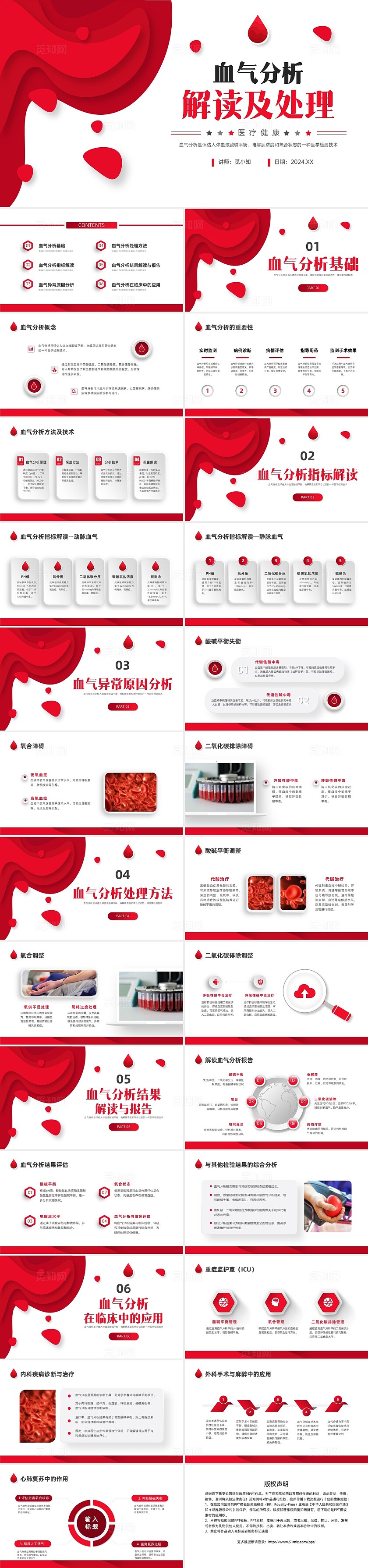 红色形状微颗粒血气分析解读及处理医疗ppt