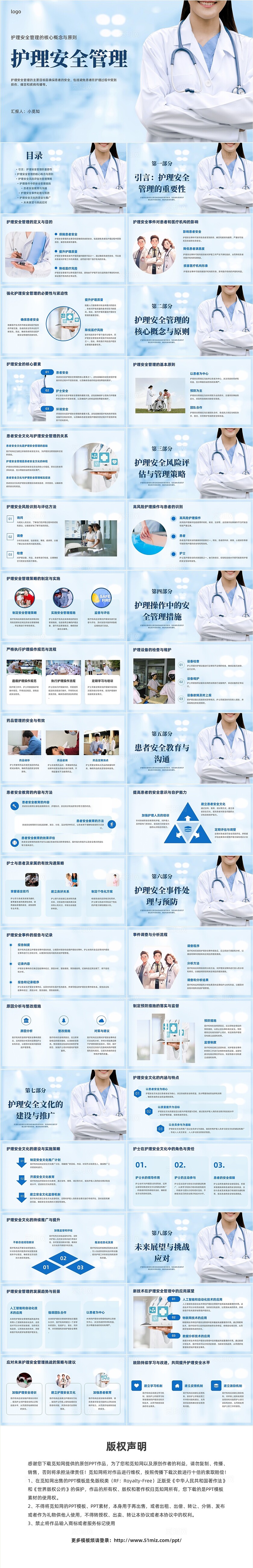 蓝色实拍护理安全管理培训说课ppt