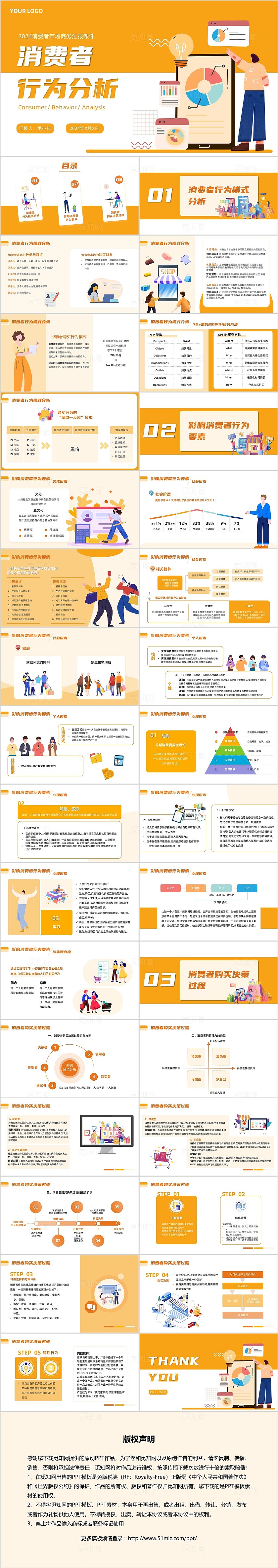 橙色扁平风动画消费者行为分析广告商务市场汇报PPT