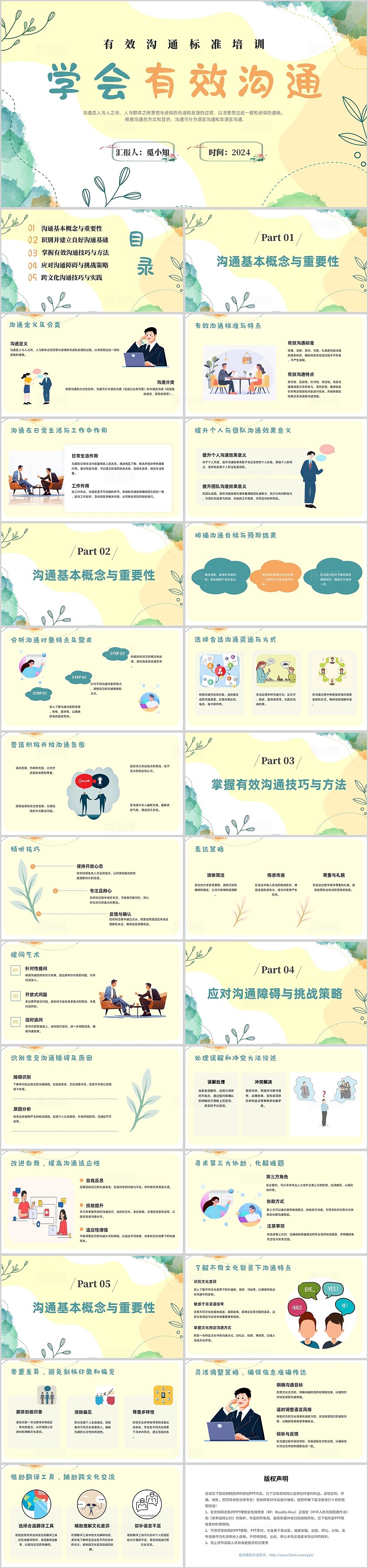 橙色小清新学会有效沟通技巧PPT