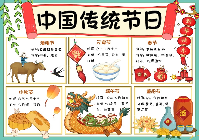 中国传统节日大全手绘简约手抄报小报模板中国文化