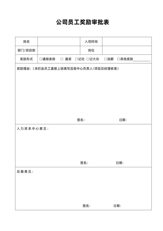 公司员工奖励审批表模板
