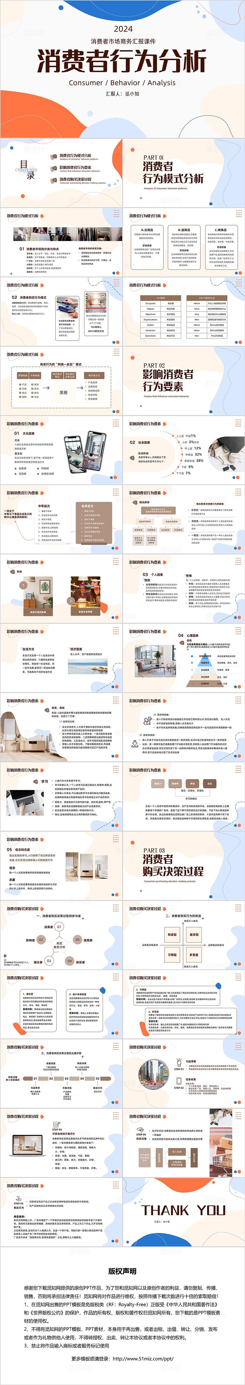 橙蓝线条风动画消费者行为分析商务市场汇报PPT