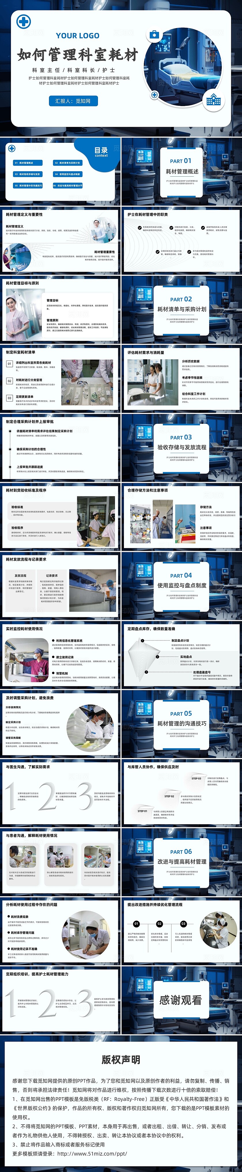 蓝色医疗科技动态大气简约医院护士耗材管理PPT模板护理