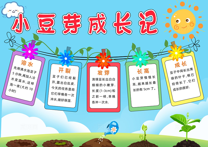 绿色卡通小豆芽成长记小报手抄报小学生手抄报植物