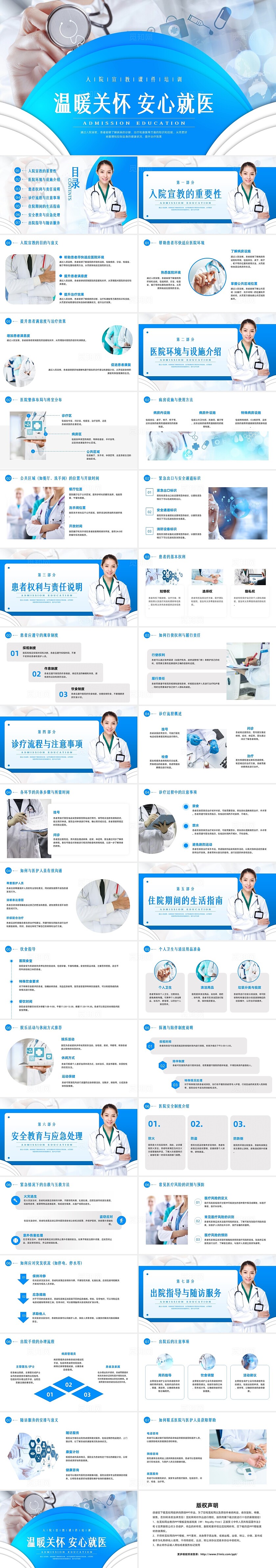 蓝色简约实拍入院宣教PPT模板宣传PPT动态PPT医疗