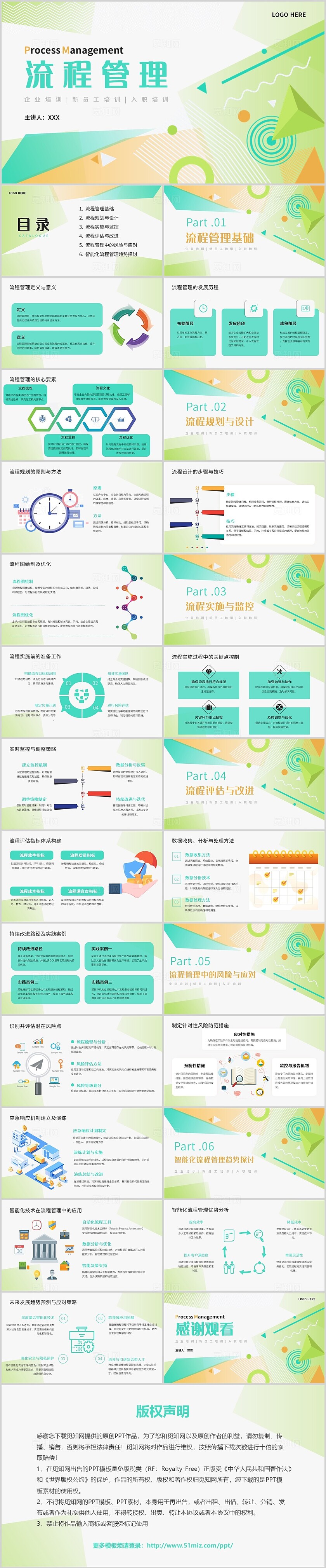 绿色几何简约风流程管理培训PP模板