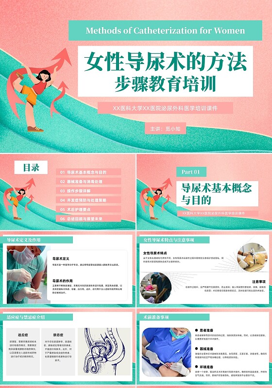 绿色粉色简约风女性导尿术方法与步骤泌尿外科医学培训PPT课件医疗