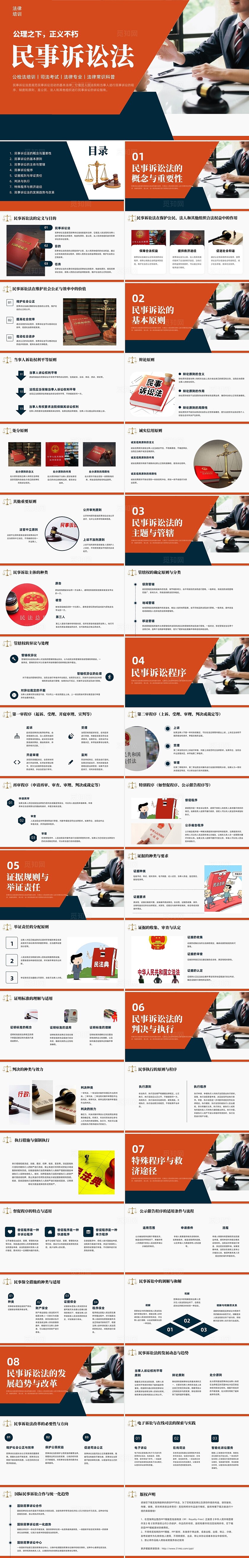 商务风蓝色红色民事诉讼法法律培训法律知识司法考试PPT课件