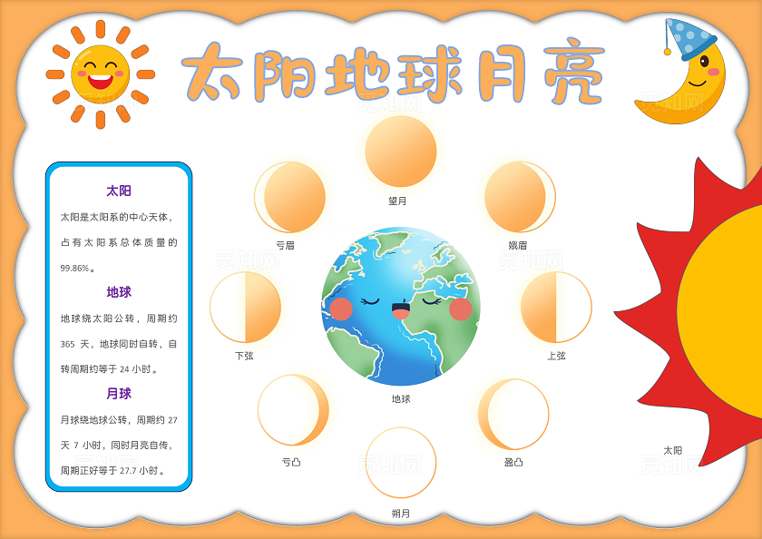 简约手绘太阳地球月亮手抄报人类月球日