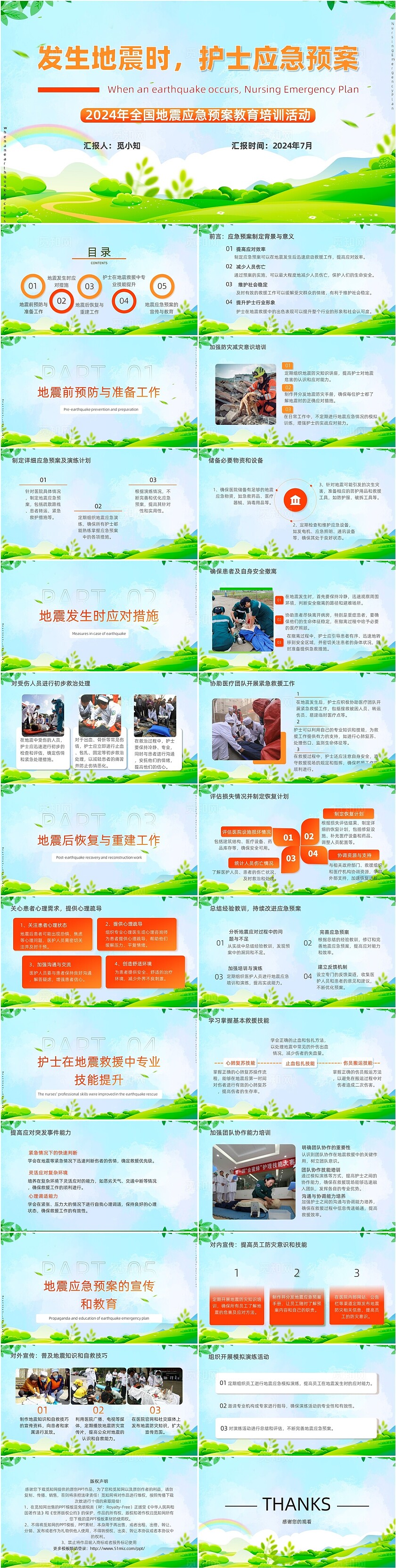 红色清新展板发生地震时护士应急预案ppt护理