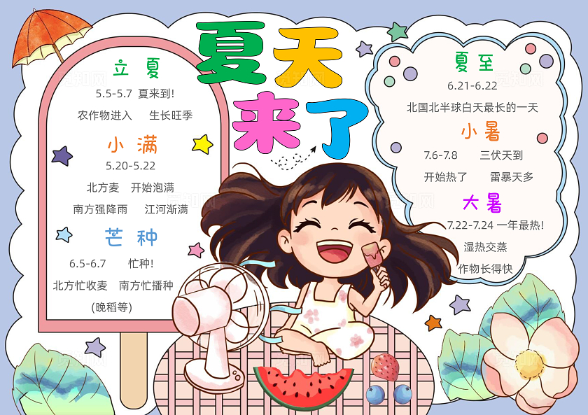 手绘卡通夏天来了手抄报