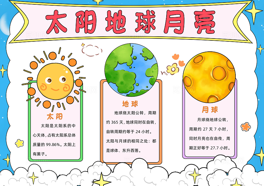 蓝色卡通太阳地球月亮手抄报卡通小报手抄报人类月球日