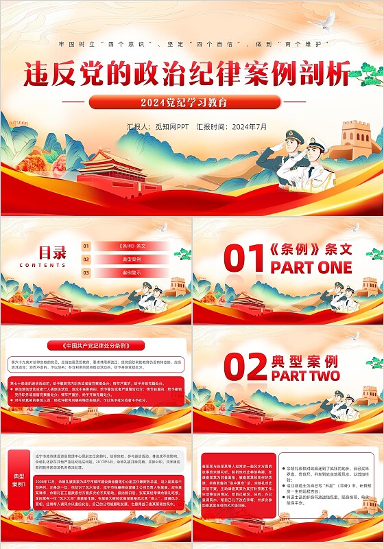 国潮违反党的政治纪律案例剖析课件党纪学习教育PPT党建PPT党建党课党政