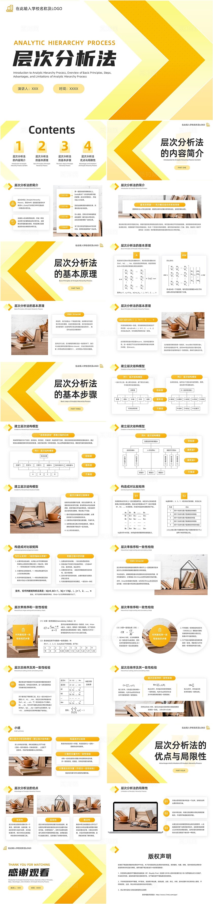 黄色简约渐变商务层次分析法教育教学PPT模板