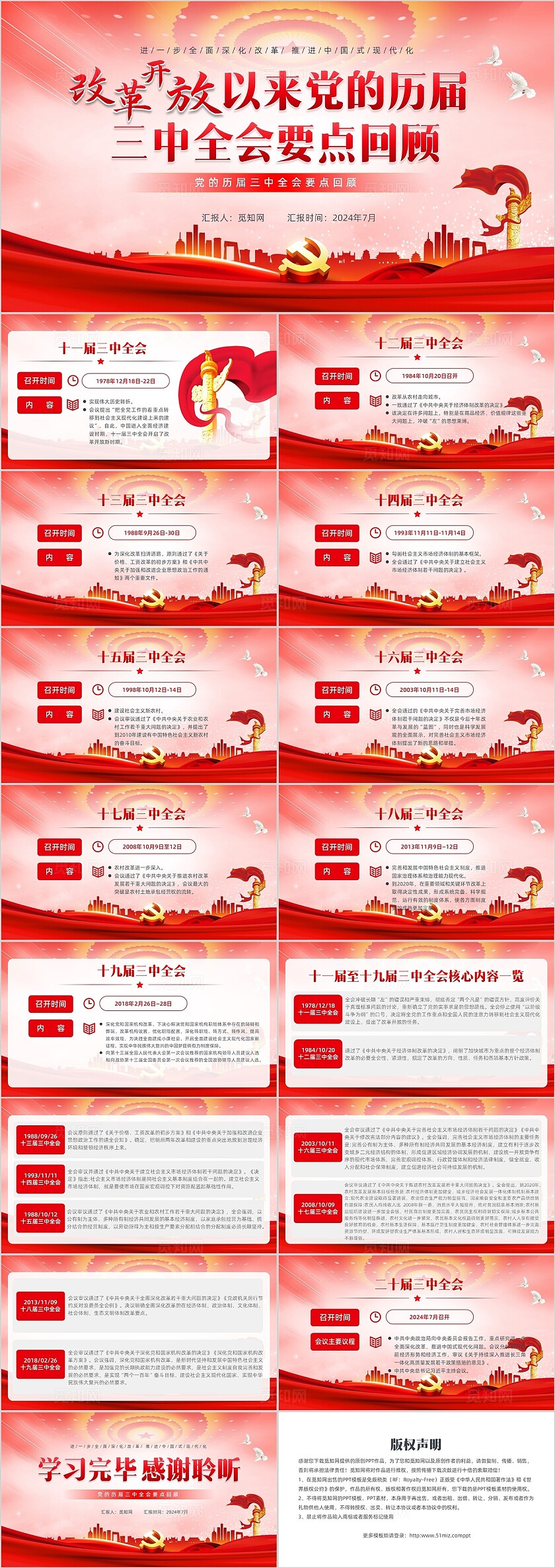 红色大气党的历届三中全会要点回顾PPT党建党课党政