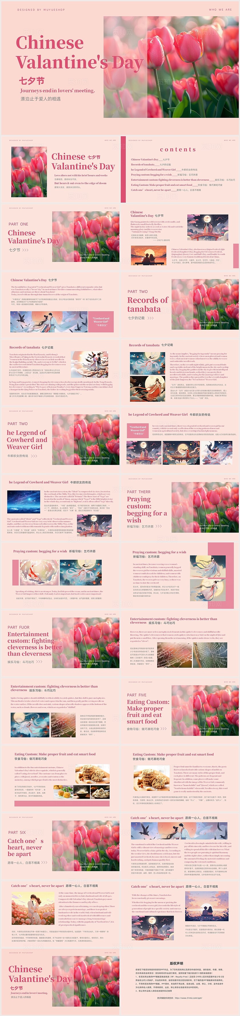 粉色温馨郁金香七夕节英语介绍课件PPT