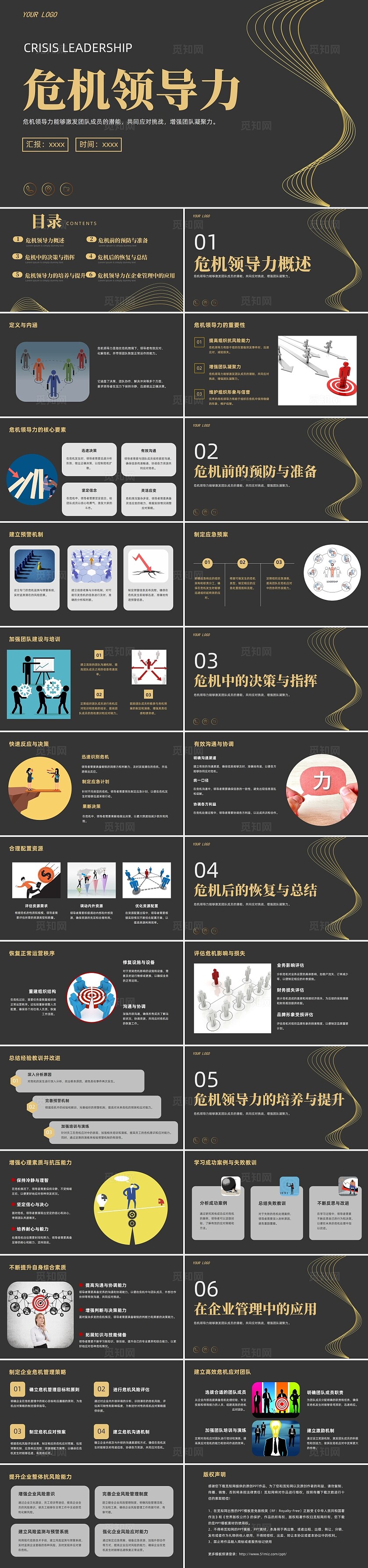 黑色简约风危机领导力PPT课件