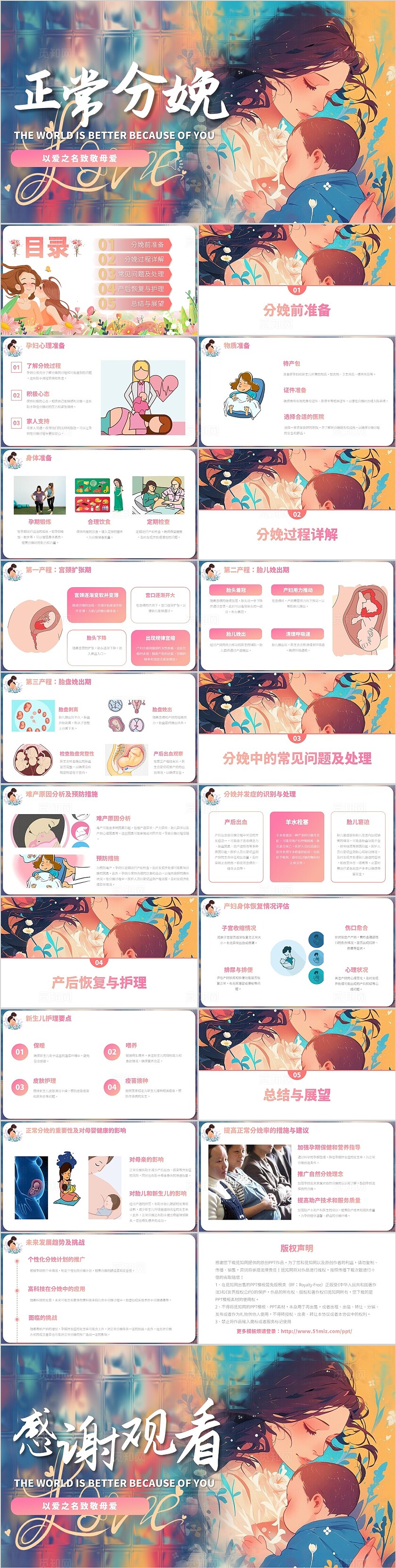 粉色卡通插画翻页式母亲正常分娩妇产科培训ppt模板妇科