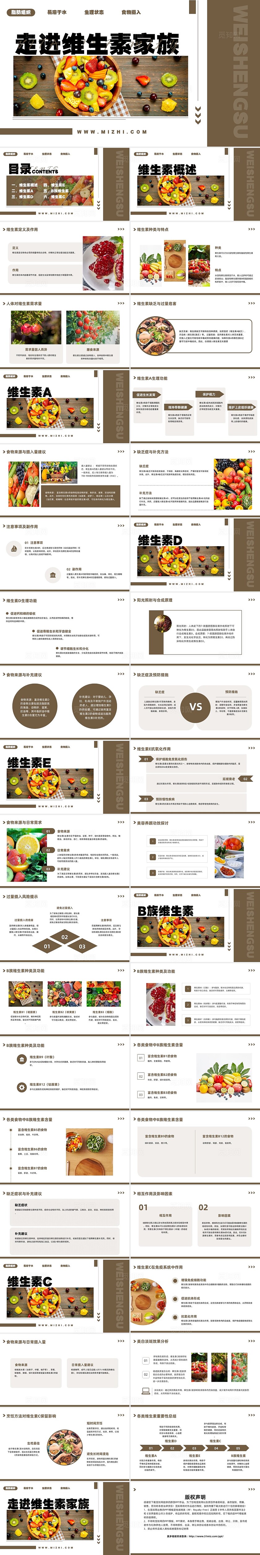棕色简约实拍维生素PPT模板宣传PPT动态PPT