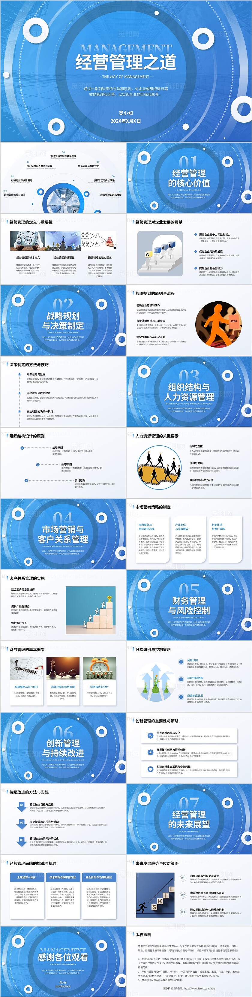 蓝色商务平滑式经营管理之道企业培训管理ppt模板管理培训