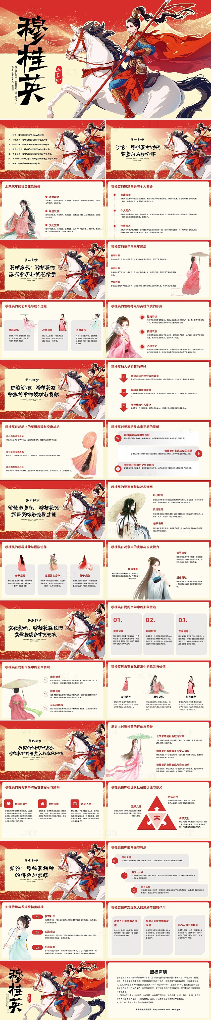 红色国潮古风穆桂英PPT模板宣传PPT动态PPT历史人物介绍