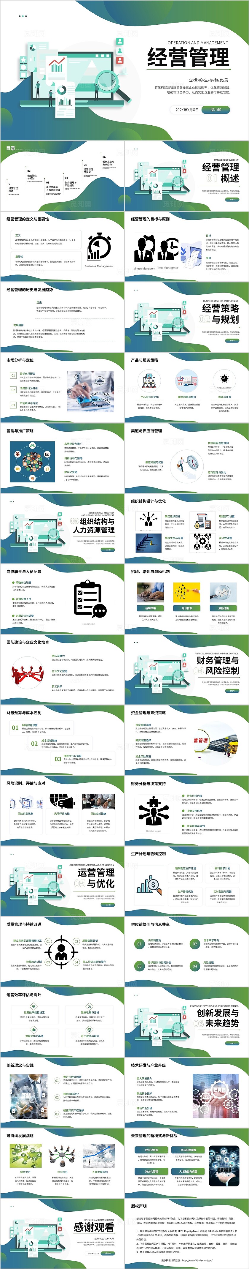 绿色简约实拍平滑式经营管理企业培训知识普及ppt模板管理培训