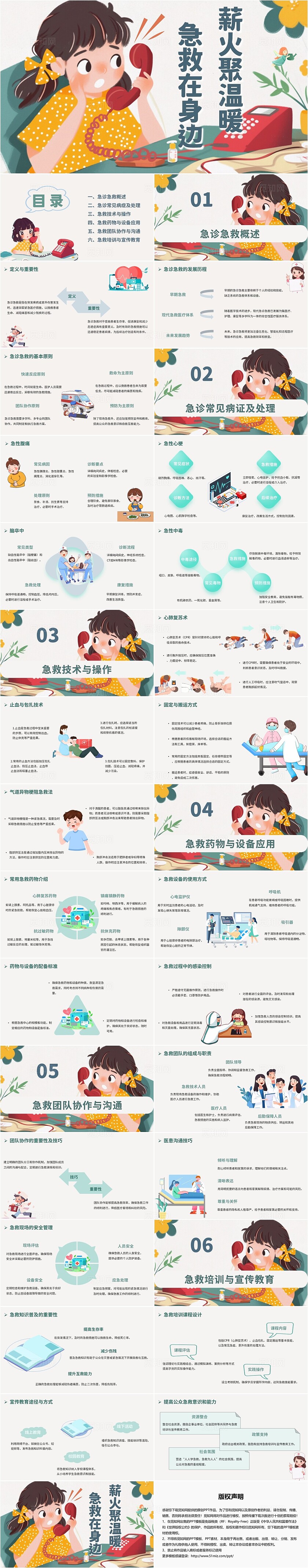 白色简约卡通急救急救医疗汇报ppt模板