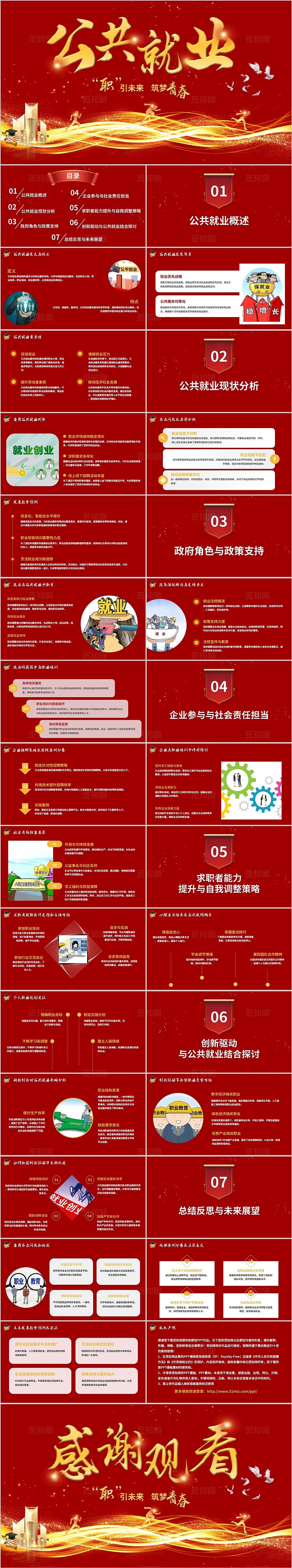 红色大气鎏金“职”引未来,筑梦青春公共就业ppt模版