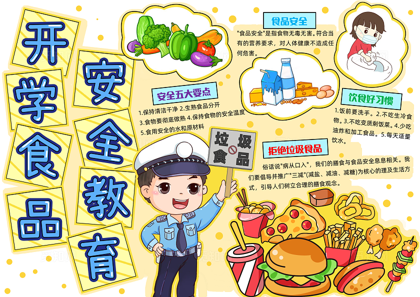 黄色手绘开学食品安全教育手绘小报手抄报小学生手抄报安全手抄报开学第一课
