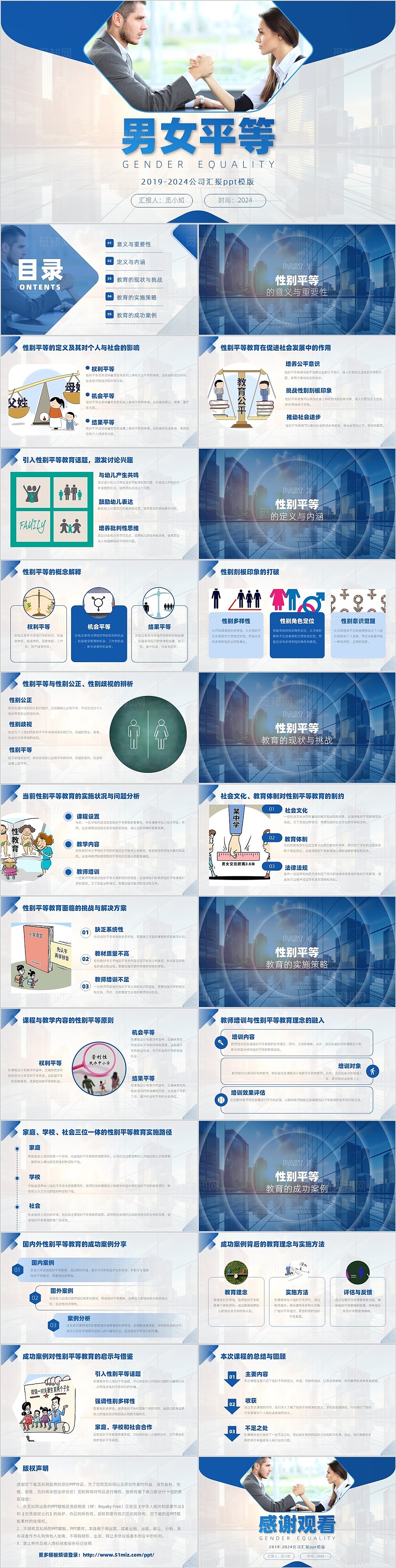 蓝色简约式男女平等汇报ppt模版