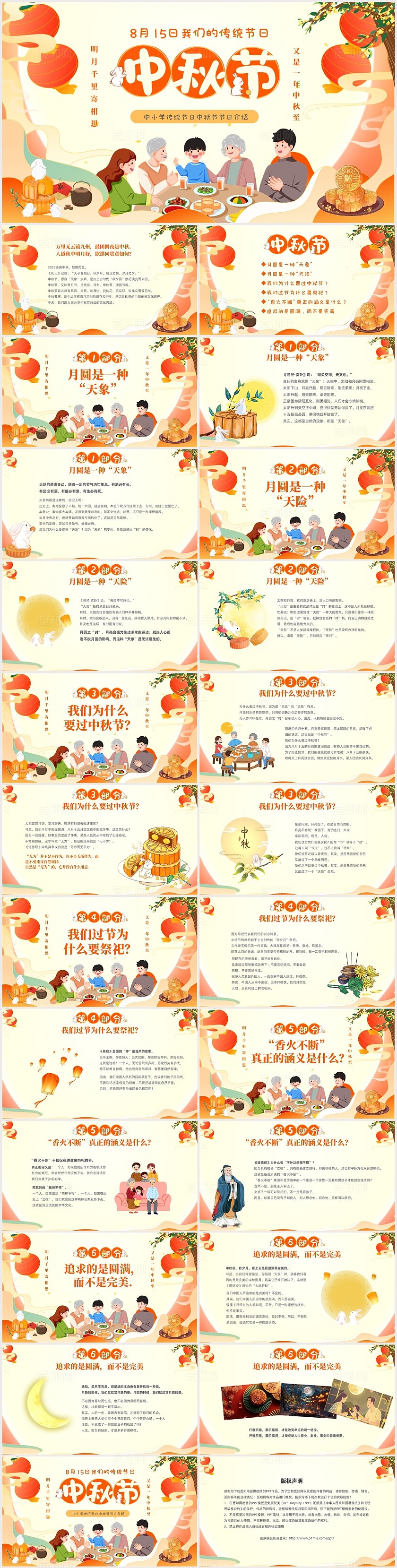 黄色卡通儿童中小学8月15日中秋节主题班会PPT