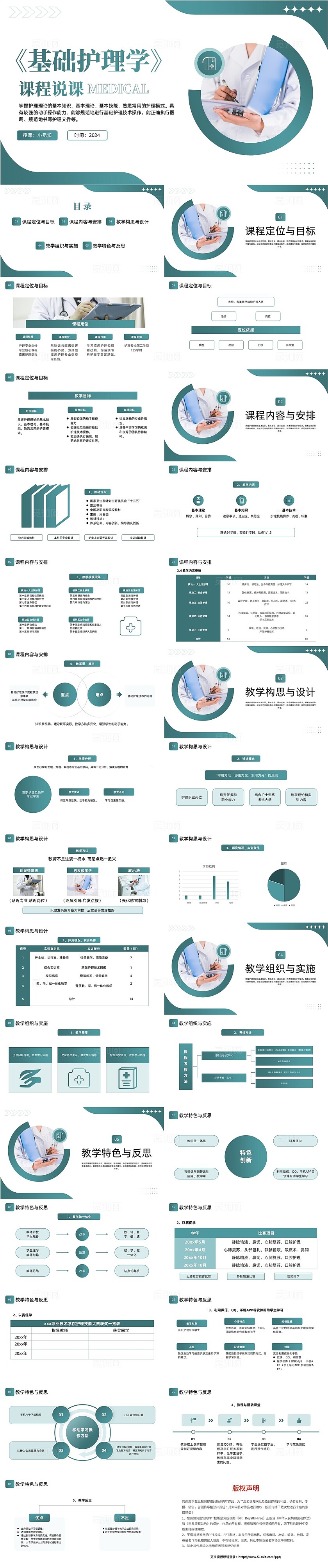 绿色简约商务医疗护理说课护理PPT